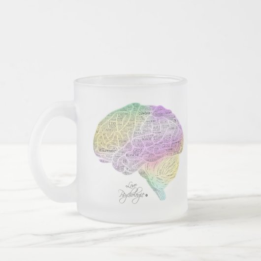 Psychologie Matglas Koffiemok (Links)