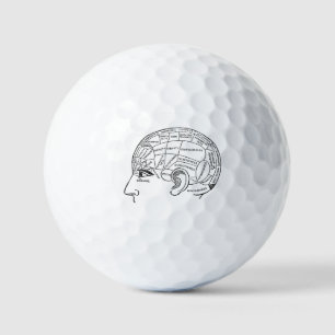 Psychologie phrenology psychiatrie brain golfballen