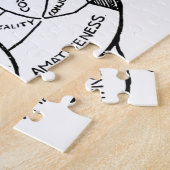 Psychologie  phrenology psychiatrie brain legpuzzel (Zijkant)