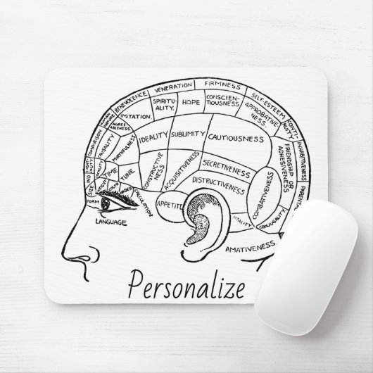 Psychologie phrenology psychiatrie brain muismat (Met muis)