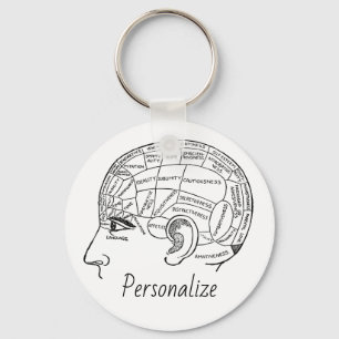 Psychologie phrenology psychiatrie brain sleutelhanger