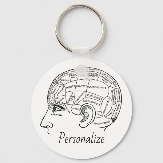 Psychologie  phrenology psychiatrie brain sleutelhanger (Voorkant)