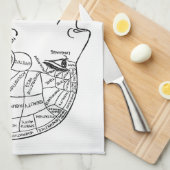 Psychologie  phrenology psychiatrie brain theedoek (Quarter Fold)