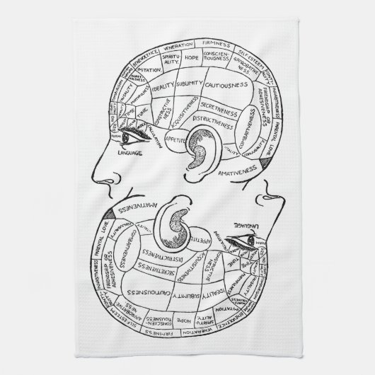 Psychologie  phrenology psychiatrie brain theedoek (Verticaal)
