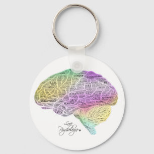 Psychologie Sleutelhanger