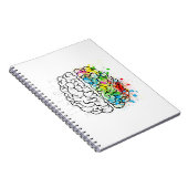 psychologie van brein notitieboek (Rechterzijde)