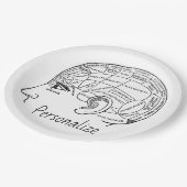 Psychologie vintage frenologie psychiatrie brein  papieren bordje (Gekanteld)