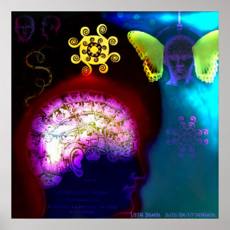 Psychologie Vs spiritualiteit Poster