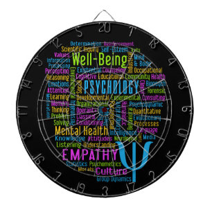 PSYCHOLOGIE Word Cloud board Dartbord