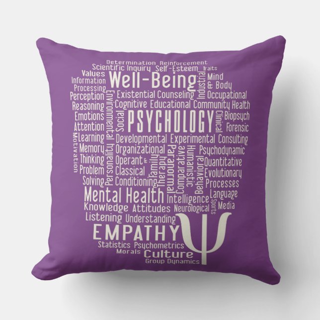 PSYCHOLOGIE Word Cloud Custom Color werpen kussen (Voorkant)