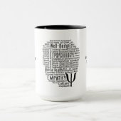 PSYCHOLOGIE Word Cloud Custom mokken (Midden)