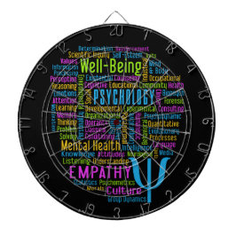 PSYCHOLOGIE Word Cloud dart board Dartbord