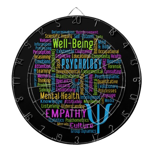 PSYCHOLOGIE Word Cloud dart board Dartbord (Voorkant)