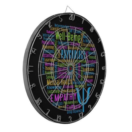 PSYCHOLOGIE Word Cloud dart board Dartbord (Voorkant Links)