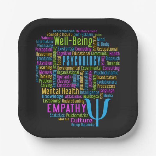 PSYCHOLOGIE Word Cloud Papieren Bordje (Voorkant)