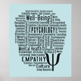 PSYCHOLOGIE Word Cloud poster