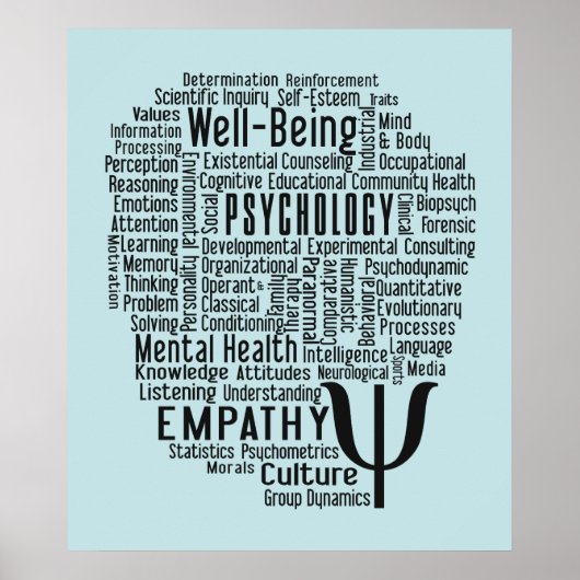 PSYCHOLOGIE Word Cloud poster (Voorkant)