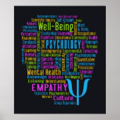 PSYCHOLOGIE Word Cloud poster (Voorkant)