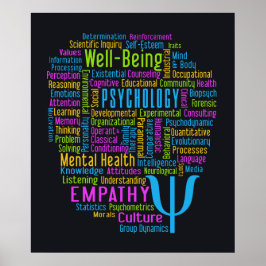 PSYCHOLOGIE Word Cloud poster