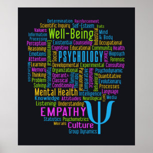 PSYCHOLOGIE Word Cloud poster