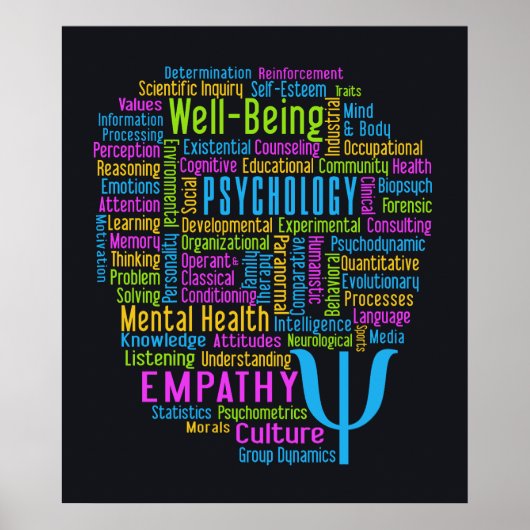 PSYCHOLOGIE Word Cloud poster (Voorkant)