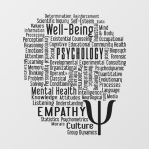 PSYCHOLOGIE Word Cloud Raamsticker