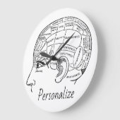 Psychology vintage phrenology psychiatry brain  grote klok (Hoek)