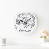 Psychology vintage phrenology psychiatry brain  grote klok (Huis)