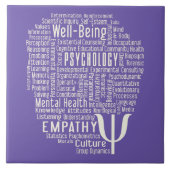 PSYCHOLOGY Word Cloud aangepaste kleur keramische  Tegeltje (Voorkant)