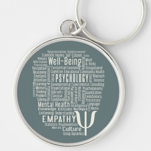 PSYCHOLOGY Word Cloud Custom Color Key chain Sleutelhanger (Voorkant)