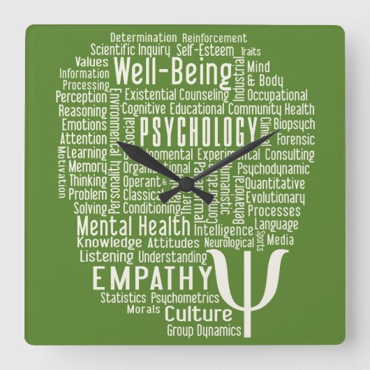 PSYCHOLOGY Word Cloud Custom Color Wall klok (Voorkant)