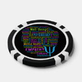 PSYCHOLOGY Word Cloud Custom poker chips (Enkel)