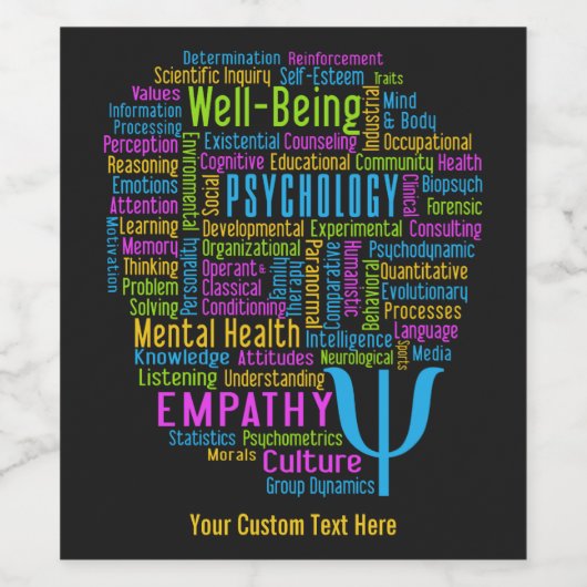 PSYCHOLOGY Word Cloud Custom text Wijn Etiket (Enkel label)
