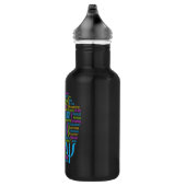 PSYCHOLOGY Word Cloud Waterfles (Rechts)