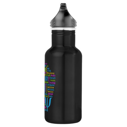 PSYCHOLOGY Word Cloud Waterfles (Rechts)