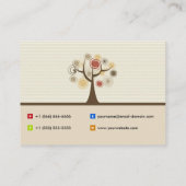 Psycholoog - Elegant natuurlijk thema Visitekaartje (Achterkant)