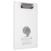 Psycholoog/neuroloog klembord (Rechts)