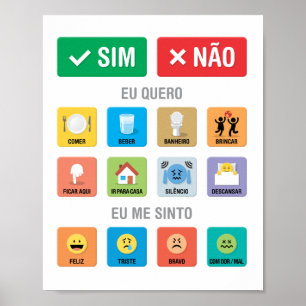 PT-BR Autisme AAC PECS Wijzen Communicatie 01 Poster