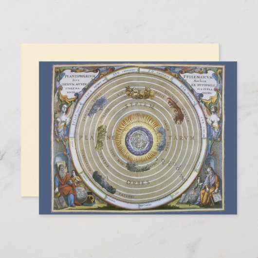 Ptolemaic Planisphere door Andreas Cellarius (Voorkant / Achterkant)