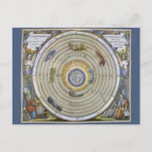 Ptolemaic Planisphere door Andreas Cellarius Briefkaart (Voorkant)