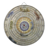 Ptolemaic Planisphere door Andreas Cellarius Dartbord (Voorkant)