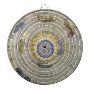  Ptolemaic Planisphere door Andreas Cellarius Dartbord