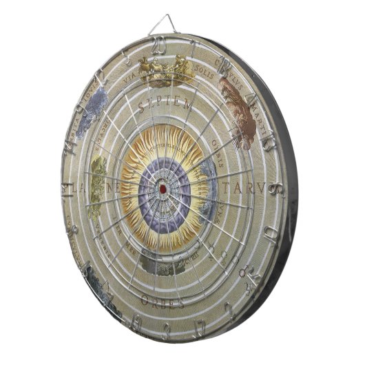 Ptolemaic Planisphere door Andreas Cellarius Dartbord (Voorkant Rechts)