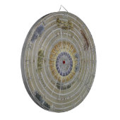 Ptolemaic Planisphere door Andreas Cellarius Dartbord (Voorkant Links)