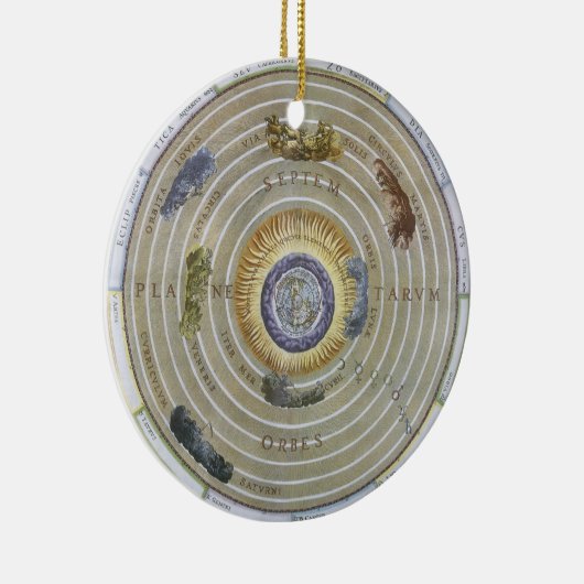  Ptolemaic Planisphere door Andreas Cellarius Keramisch Ornament (Rechts)