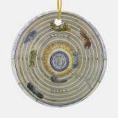 Ptolemaic Planisphere door Andreas Cellarius Keramisch Ornament (Voorkant)