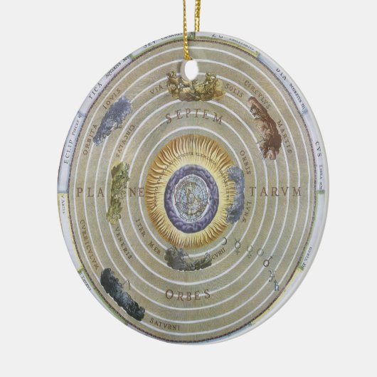  Ptolemaic Planisphere door Andreas Cellarius Keramisch Ornament (Links)