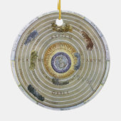 Ptolemaic Planisphere door Andreas Cellarius Keramisch Ornament (Achterkant)