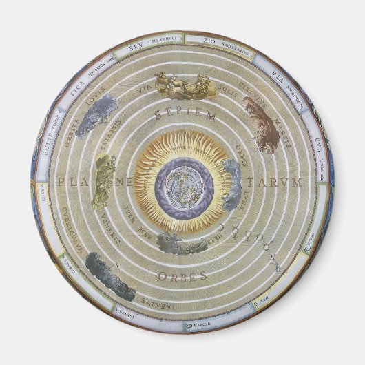 Ptolemaic Planisphere door Andreas Cellarius Magneet (Voorkant)