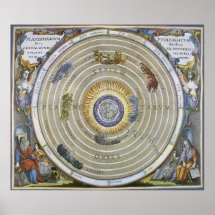  Ptolemaic Planisphere door Andreas Cellarius Poster